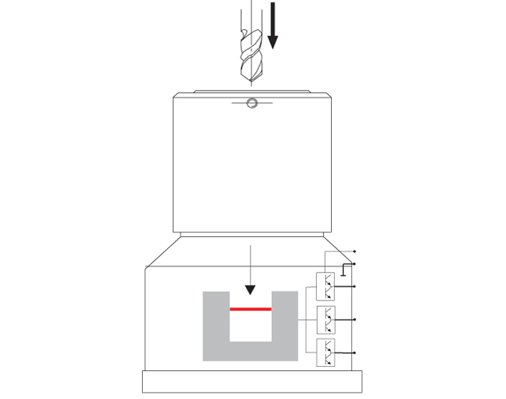 波龍(BLUM) z-nano ir刀長測量器-接觸式對刀儀 波龍(BLUM) z-nano ir刀長測量器-接觸式對刀儀