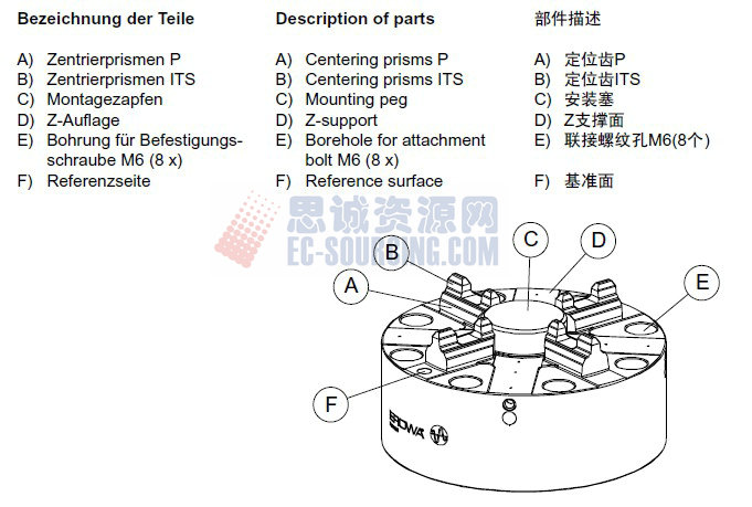 ER-037970 erowa its卡盤100p，不帶底板