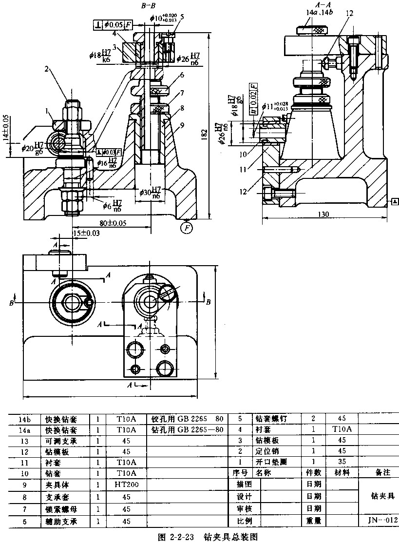 夾具設計 夾具設計