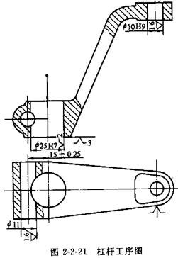 夾具設計 夾具設計