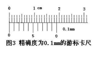 游標卡尺的讀數方法 游標卡尺的讀數方法