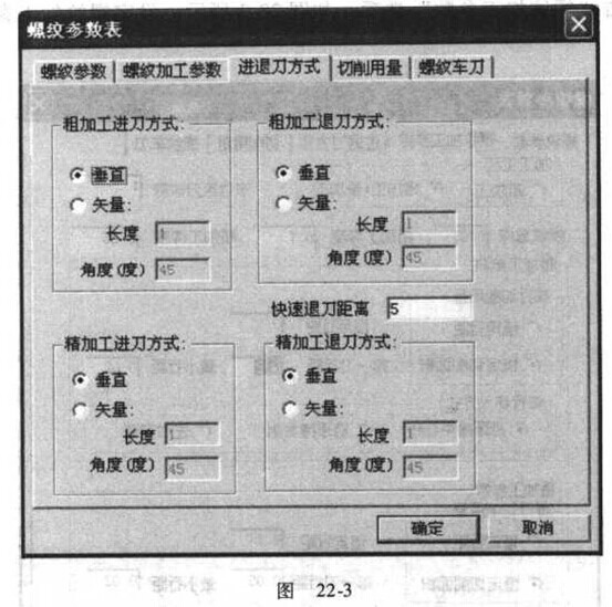數控車床