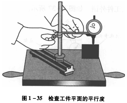 千分表檢測工件平面的平行度 千分表