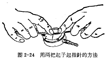 千分表指針位置的調整 千分表