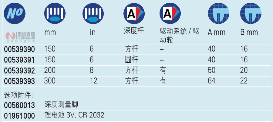 瑞士TESA數顯防水卡尺VALUELINE IP67