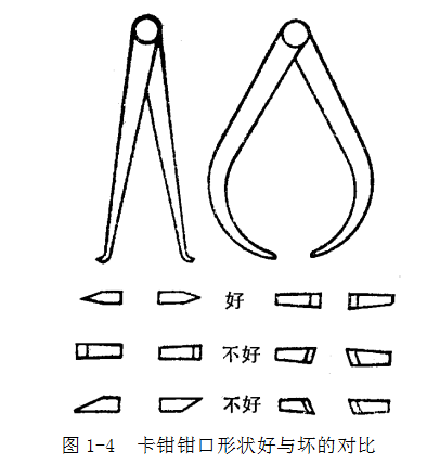 鋼直尺、內外卡鉗及塞尺的使用方法