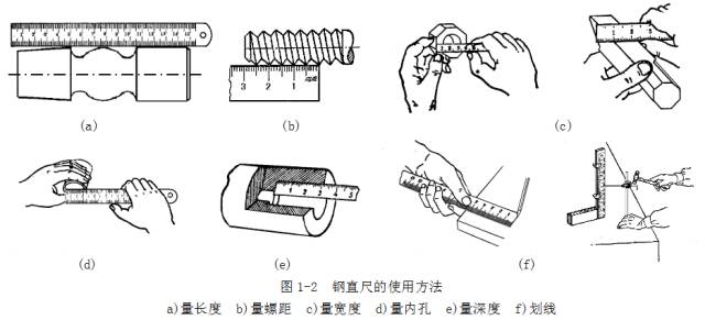 鋼直尺、內外卡鉗及塞尺的使用方法