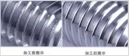 什么是刀具鈍化？