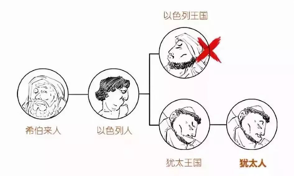 伊斯卡ISCAR是如何在刀具領域逆襲的？