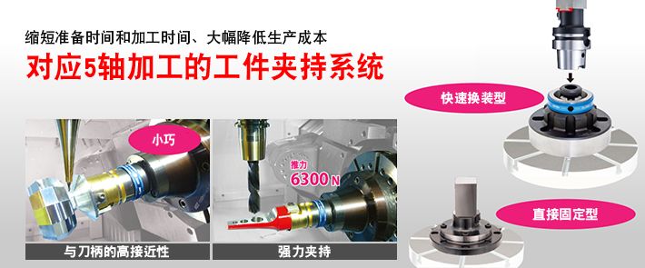日本MST有哪些產品?看完后一目了然！