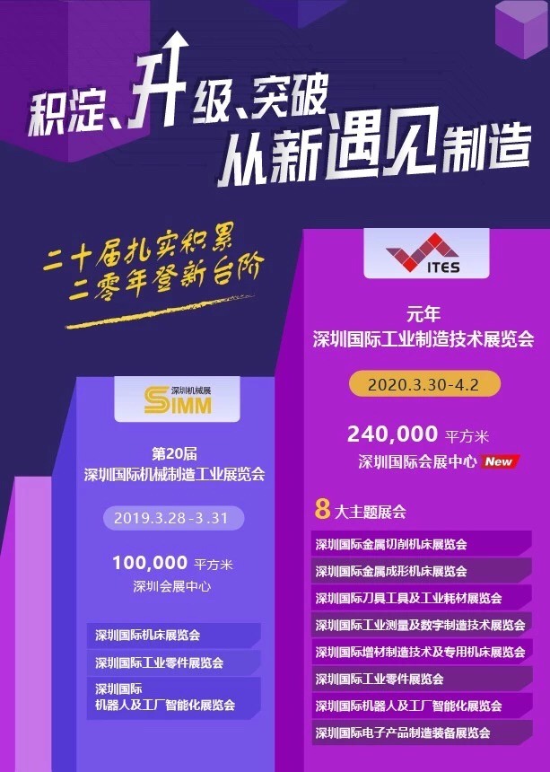積淀、升級、突破，SIMM與您“從新”遇見制造