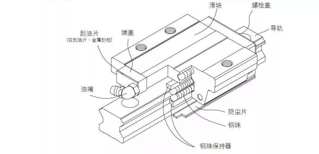 加工中心貴在哪？世界立式加工中心7大檔次排名