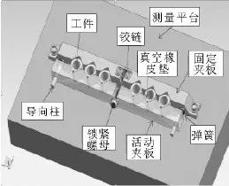 如何提高三坐標測量儀效率？