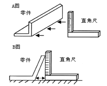 測量工具有哪些，如何選擇合適的量具？