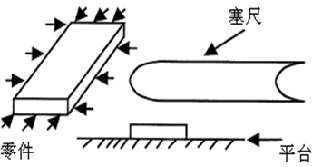 測量工具有哪些，如何選擇合適的量具？