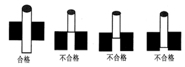 測量工具有哪些，如何選擇合適的量具？