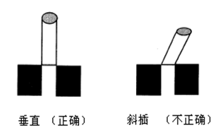 測量工具有哪些，如何選擇合適的量具？