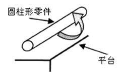 測量工具有哪些，如何選擇合適的量具？