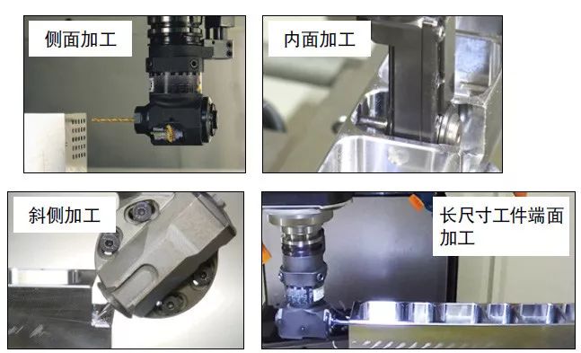 如何低成本實現附加一軸？使三軸機床變