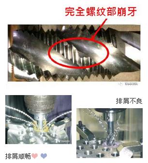 什么是螺旋絲攻？什么被削材適合螺旋絲攻加工？