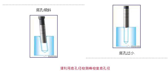 什么是螺旋絲攻？什么被削材適合螺旋絲攻加工？