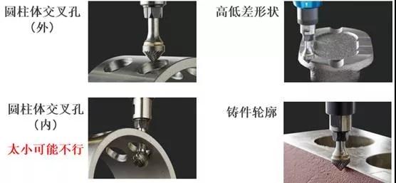 如何實現可浮動伸縮去毛刺？