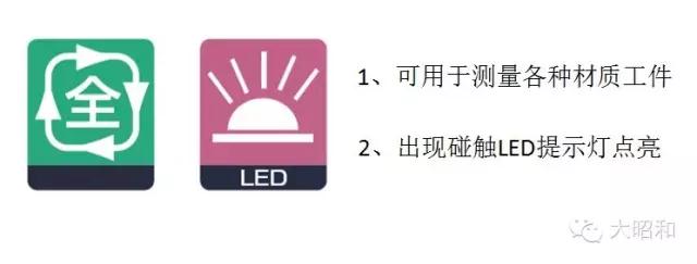 φ1以下刃具如何對刀？