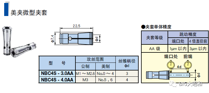 小徑加工用什么刀柄？