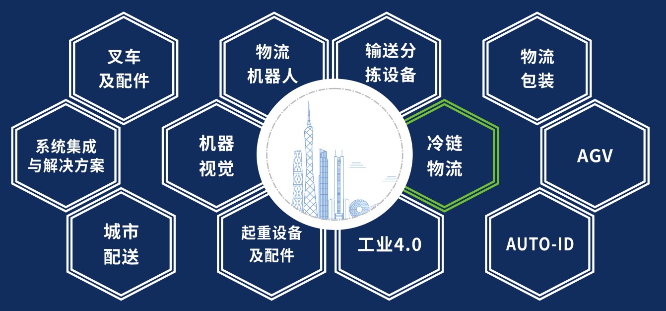 2020中國(廣州)國際物流裝備與技術展覽會