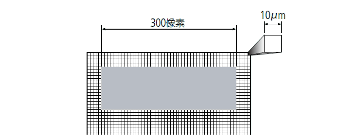 影像測量機有哪些功能？