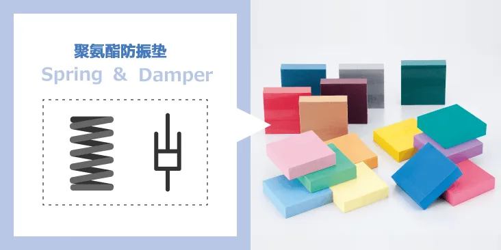 除振·防振的彈性(彈簧)和粘性(阻尼器)的部件、解說其功能和案例