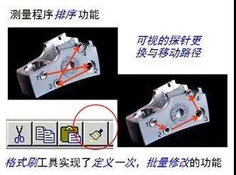 蔡司三坐標測量機Spectrum有哪些功能？
