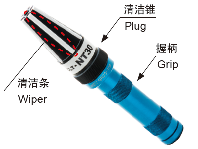 機床主軸粘塵臟了影響加工精度，該怎么辦？