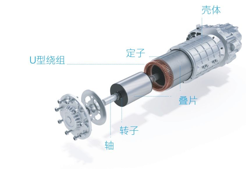 蔡司三坐標測量機、光學顯微鏡、電子顯微鏡、X射線顯微鏡及工業CT新能源汽車解決方案