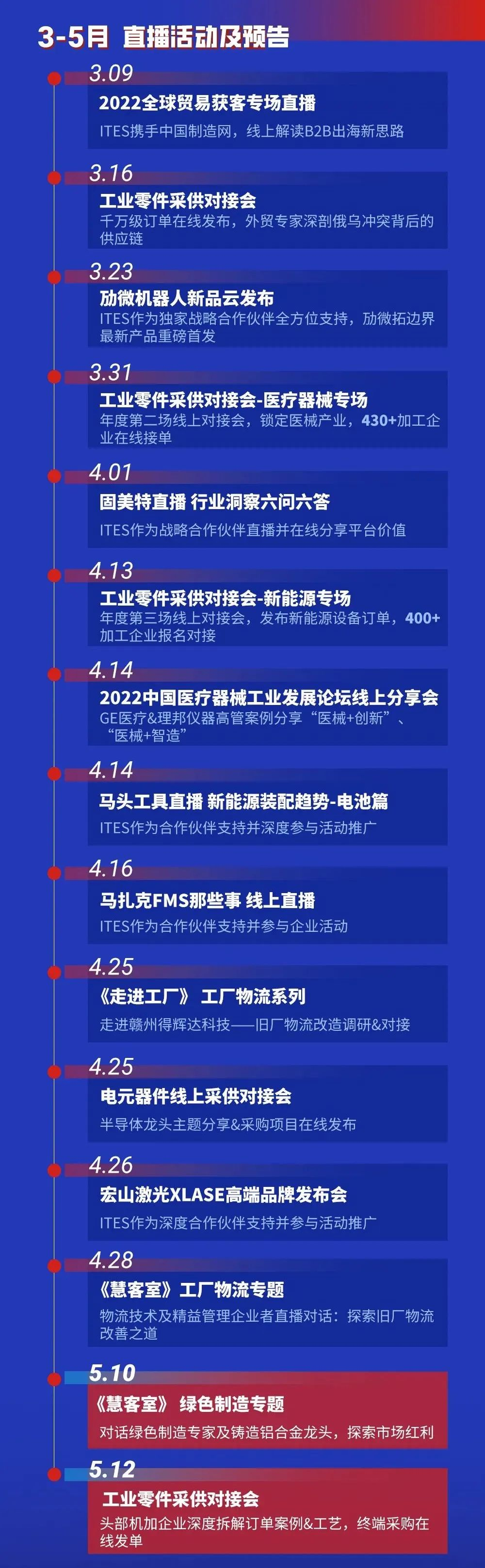 深圳會展重啟！盛夏六月，共赴機床工業首場年度大展