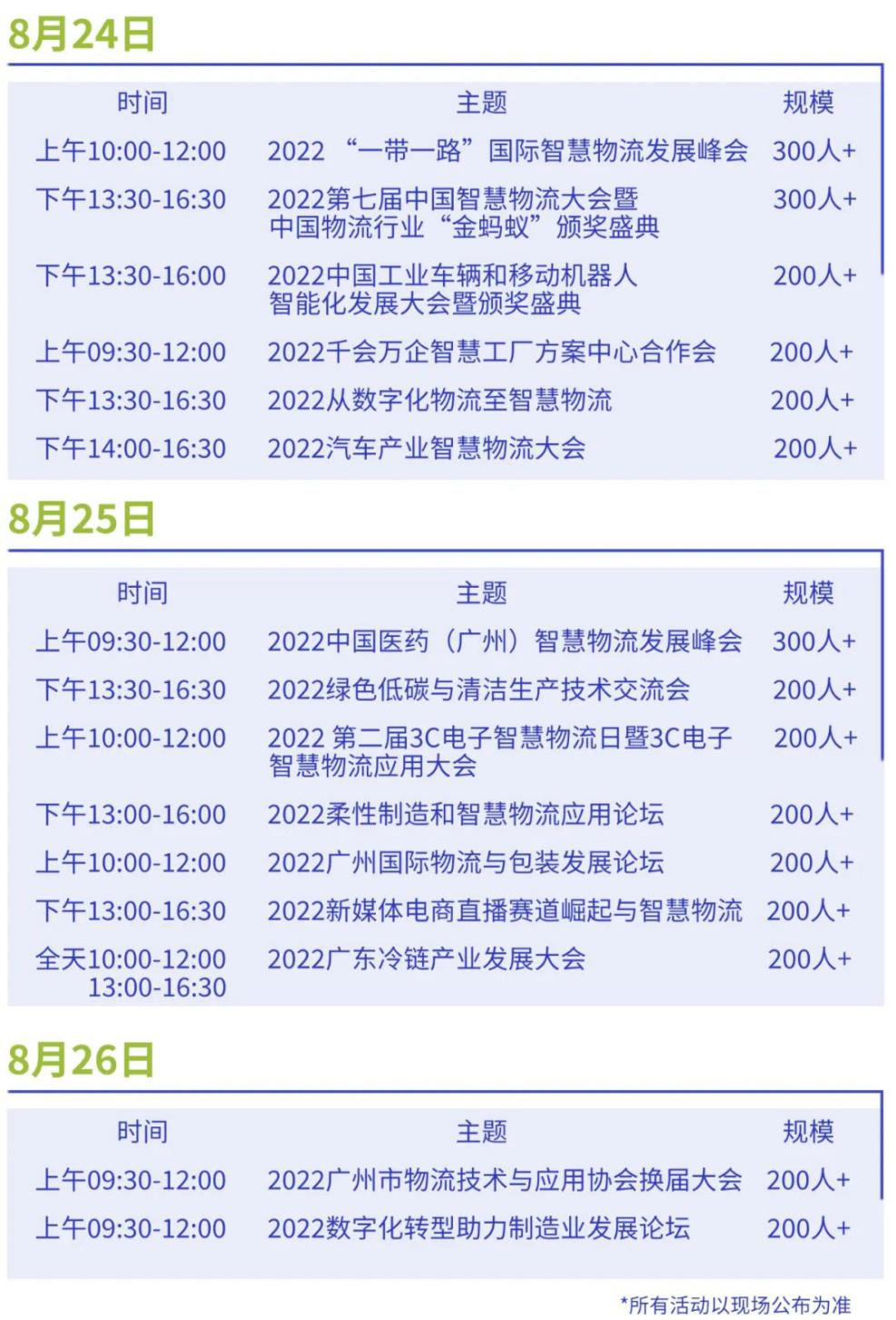 久等了！2022漢諾威LET廣州物流展定檔8月24-26日