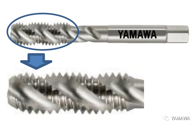 YAMAWA產品HT、SP、PO的差異