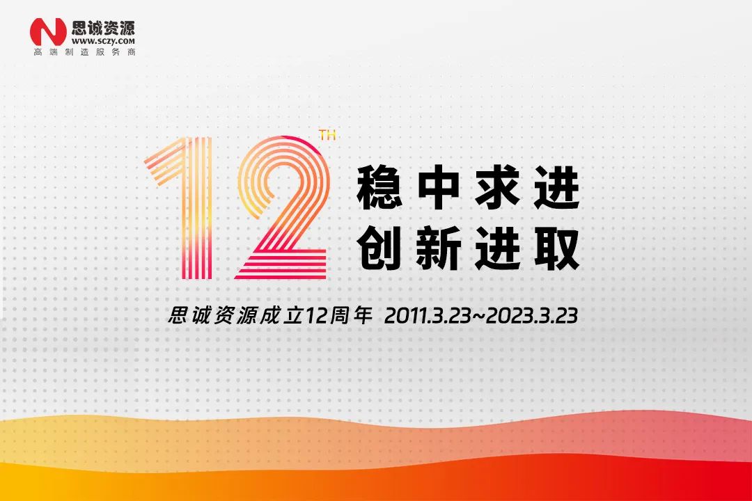 思誠資源12周年 | 穩中求進 創新進取